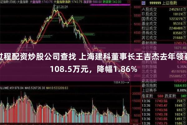 过程配资炒股公司查找 上海建科董事长王吉杰去年领薪108.5万元，降幅1.86%