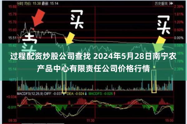 过程配资炒股公司查找 2024年5月28日南宁农产品中心有限责任公司价格行情