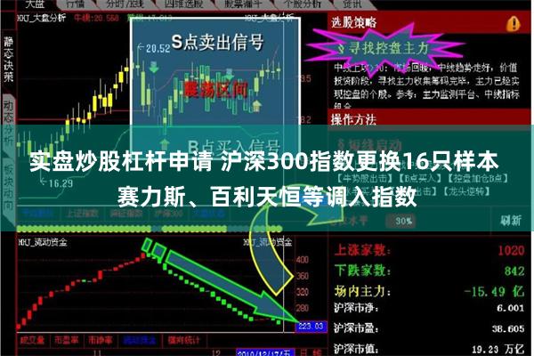 实盘炒股杠杆申请 沪深300指数更换16只样本 赛力斯、百利